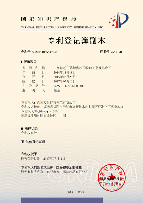 Patentes de fabricación de redes deportivas